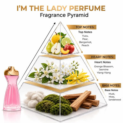 LANSY I’m The Lady perfume fragrance pyramid showing top, heart and base notes.