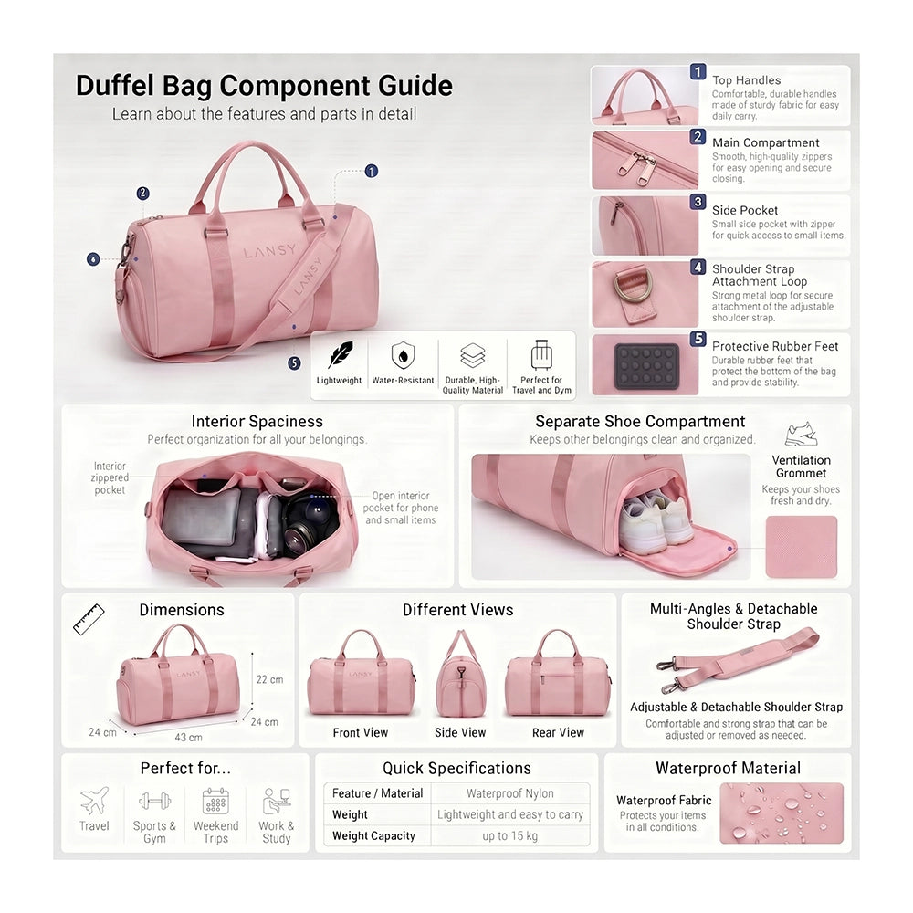 LANSY pink duffel bag component guide on a white background.