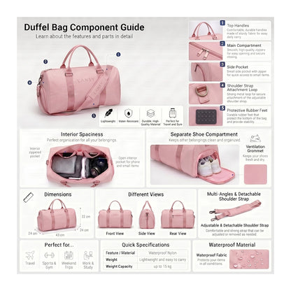 LANSY pink duffel bag component guide on a white background.