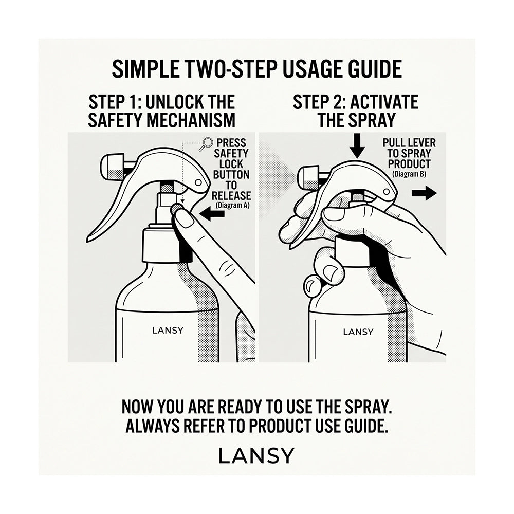 Two-step usage guide for a Lansy spray bottle with labeled steps and hand illustrations.