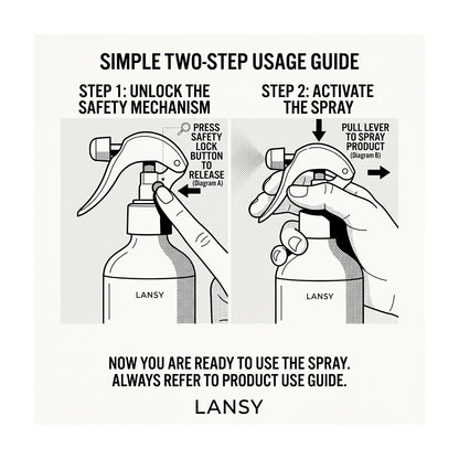Two-step usage guide for a Lansy spray bottle with labeled steps and hand illustrations.